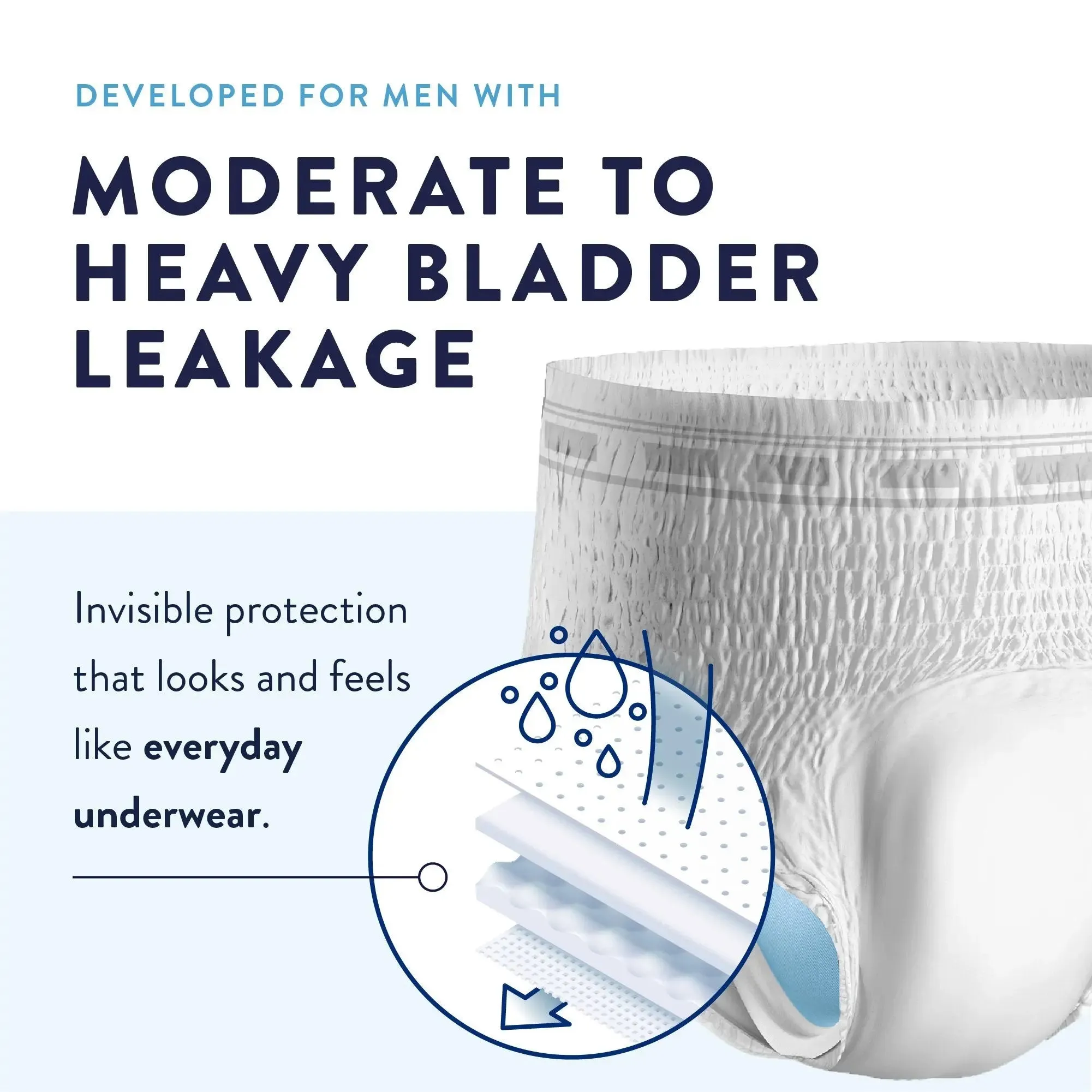 Prevail® Men's Daily Underwear Maximum Absorbent Underwear, Large / Extra Large